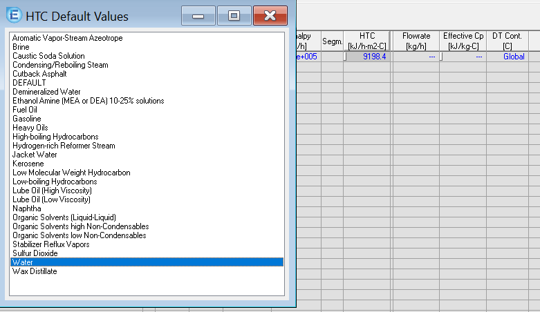 HTC configuration
